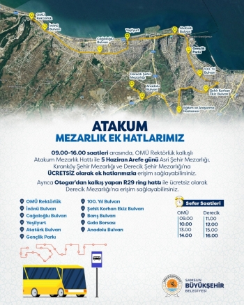 Başkan Halit Doğan
