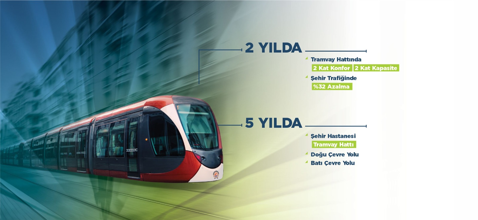 DAHA HIZLI SAMSUN