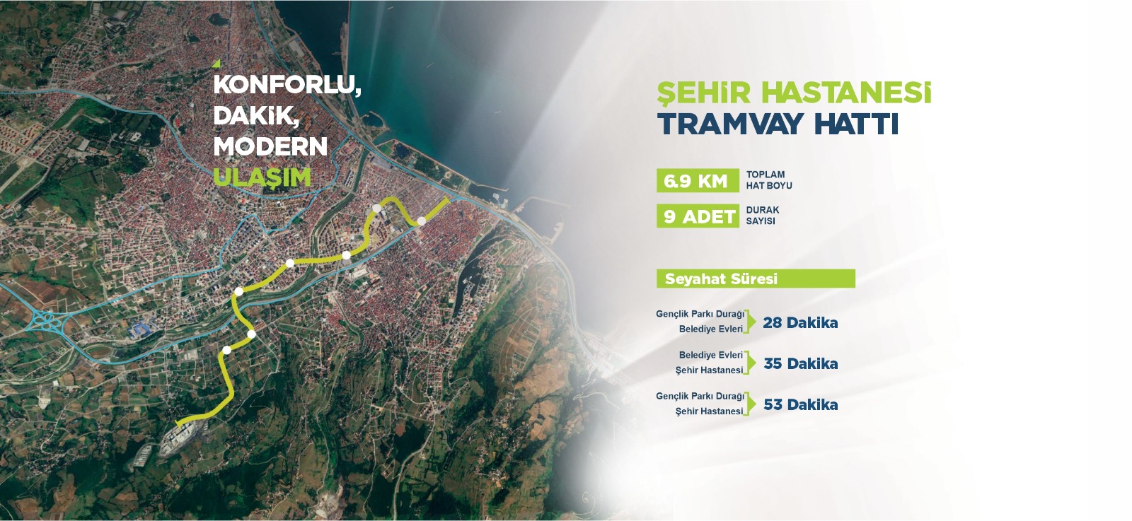 ŞEHİR HASTANESİ TRAMVAY HATTI